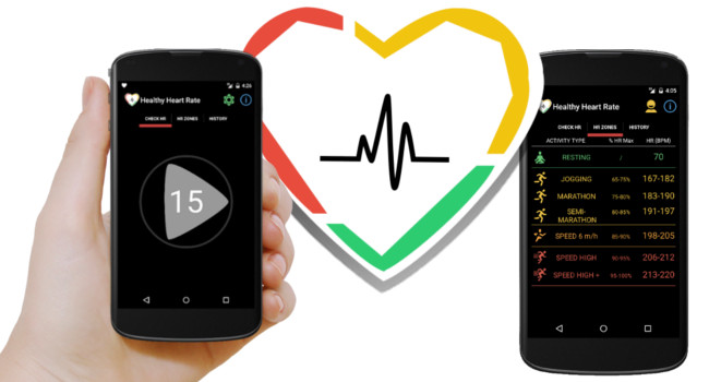 Bachamada – Healthy Heart Rate